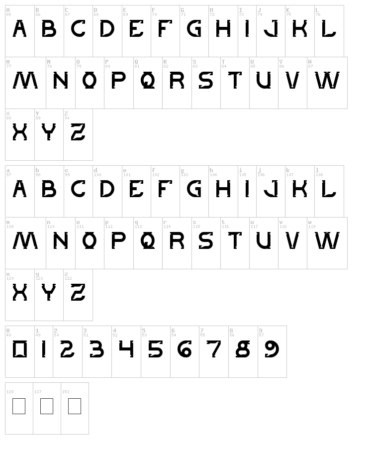 Lets get it on font map